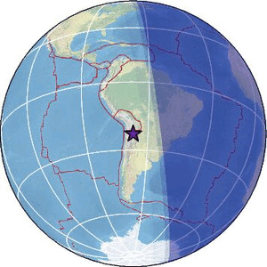 Global view
