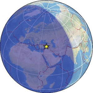 Global view