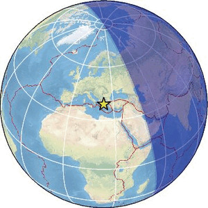 Global view