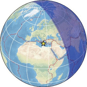 Global view