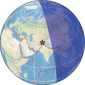 Global view