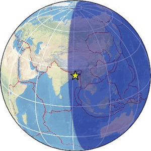 Global view