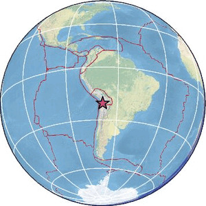 Global view