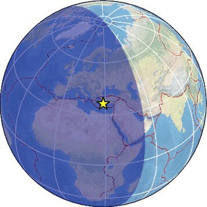 Global view