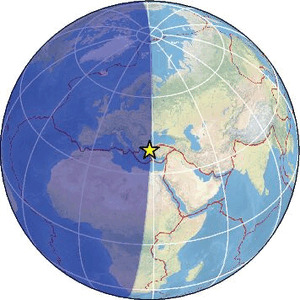 Global view