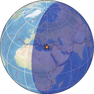 Global view