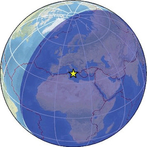 Global view