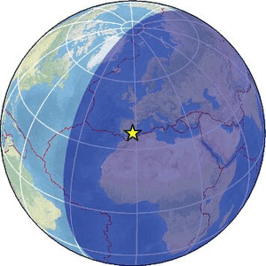 Global view