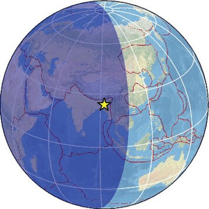 Global view