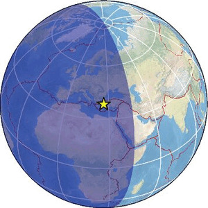 Global view