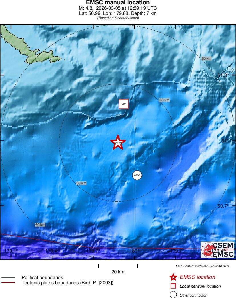 Earthquake data