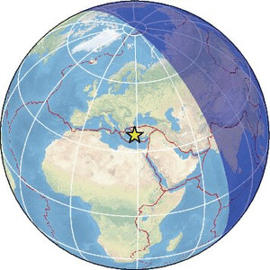 Global view