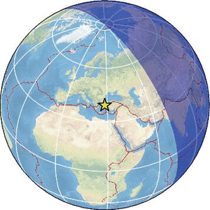 Global view
