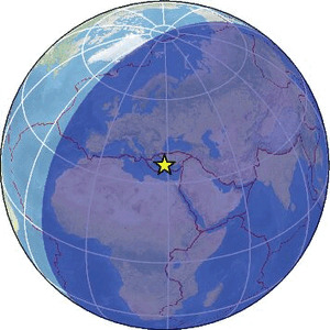 Global view