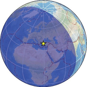 Global view