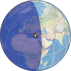 Global view