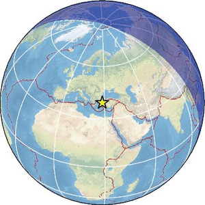 Global view