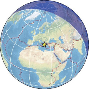 Global view