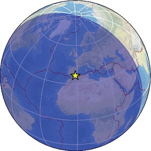 Global view