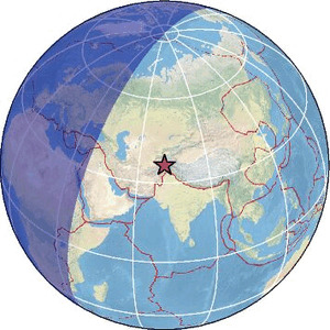 Global view