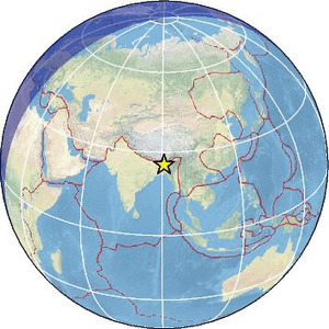 Global view