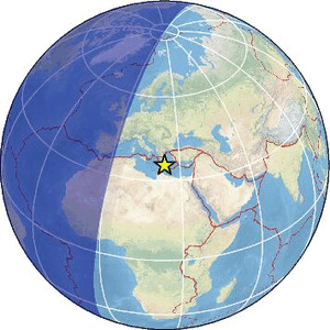 Global view