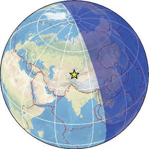 Global view