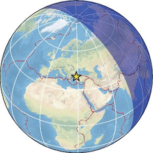 Global view