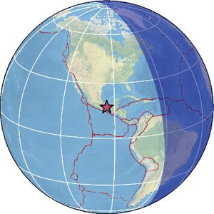 Global view