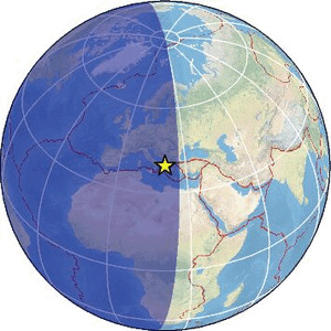 Global view