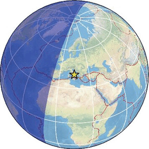 Global view