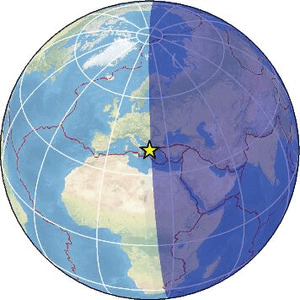 Global view