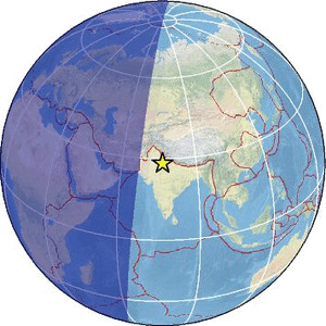Global view