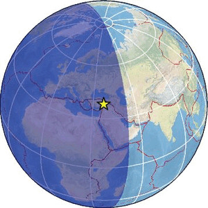 Global view