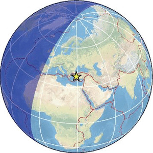Global view