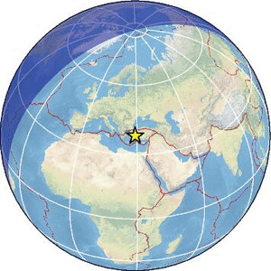 Global view