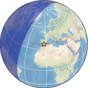 Global view