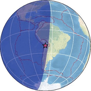 Global view