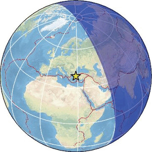 Global view