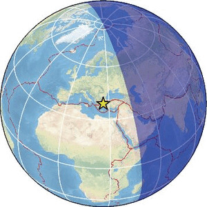Global view
