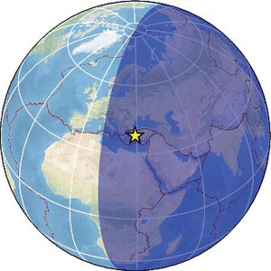 Global view