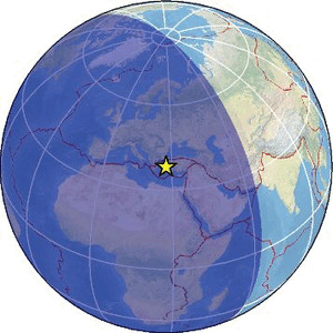 Global view