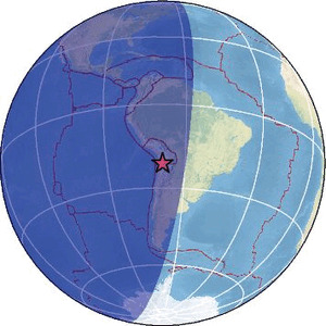 Global view