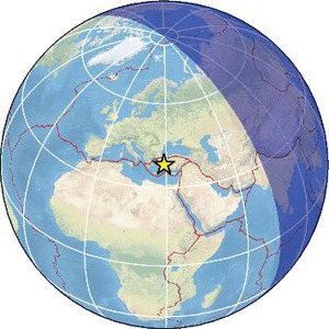 Global view