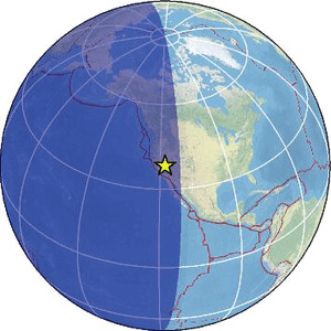 Global view