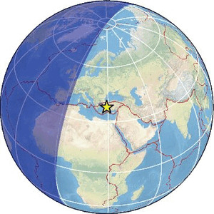 Global view
