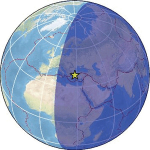 Global view
