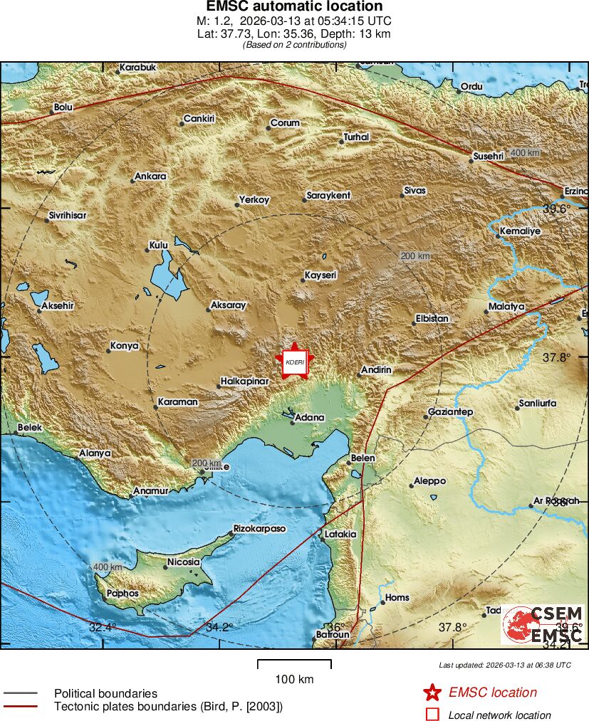 Earthquake data