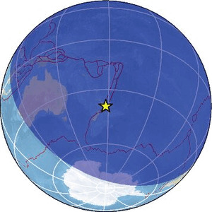 Global view