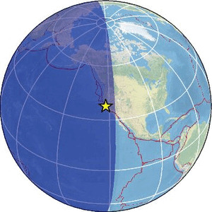 Global view